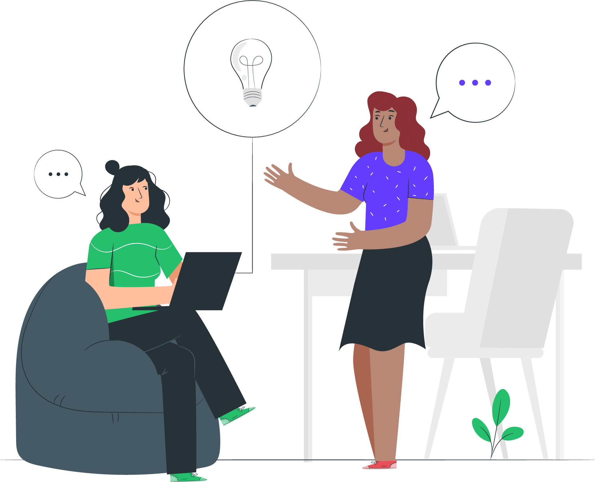 3. Le groupe de discussion